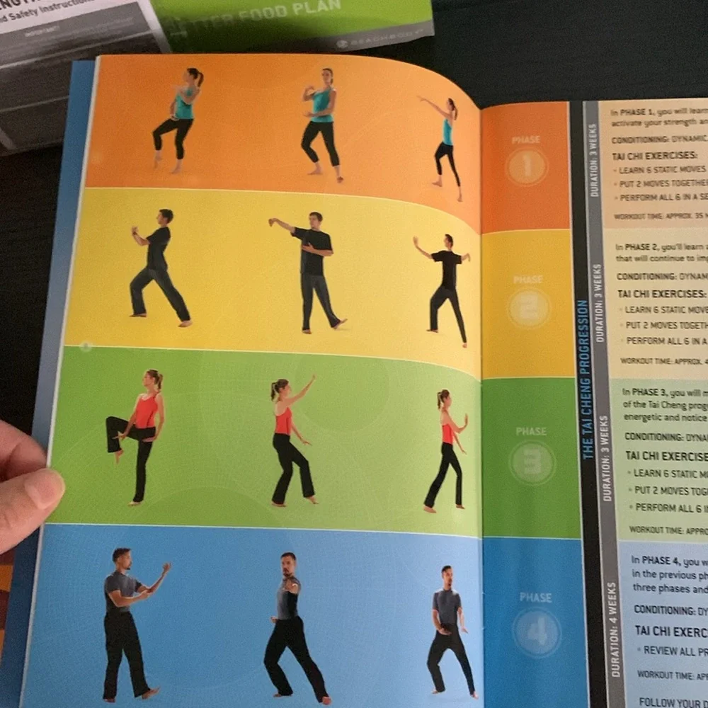 Tai Cheng Fitness - Picture 8 of 11